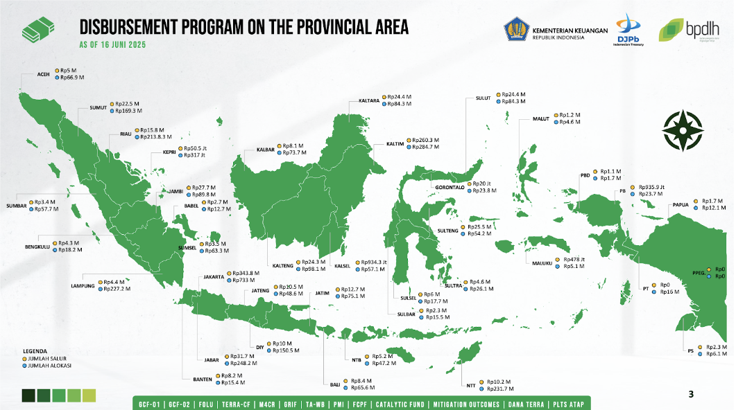 REDD+ Sektor Kehutanan